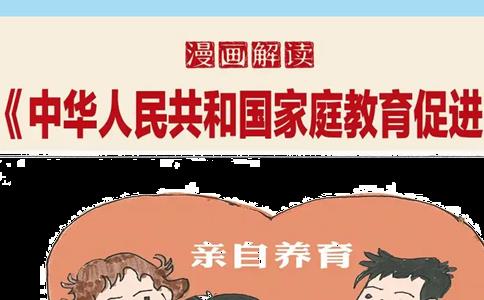 2023家庭教育促进法详解，六大内容一起来了解